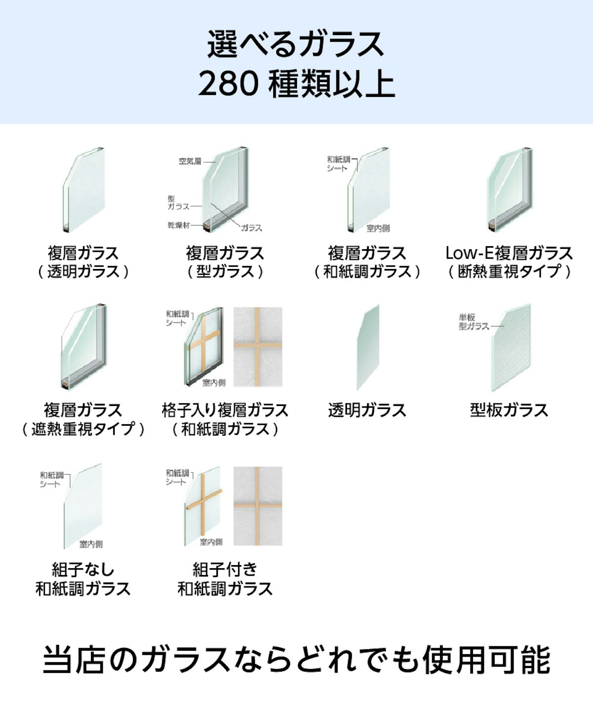 LIXILの内窓「インプラス」引き違い窓(2枚建て) - 280種類以上のガラスから製作