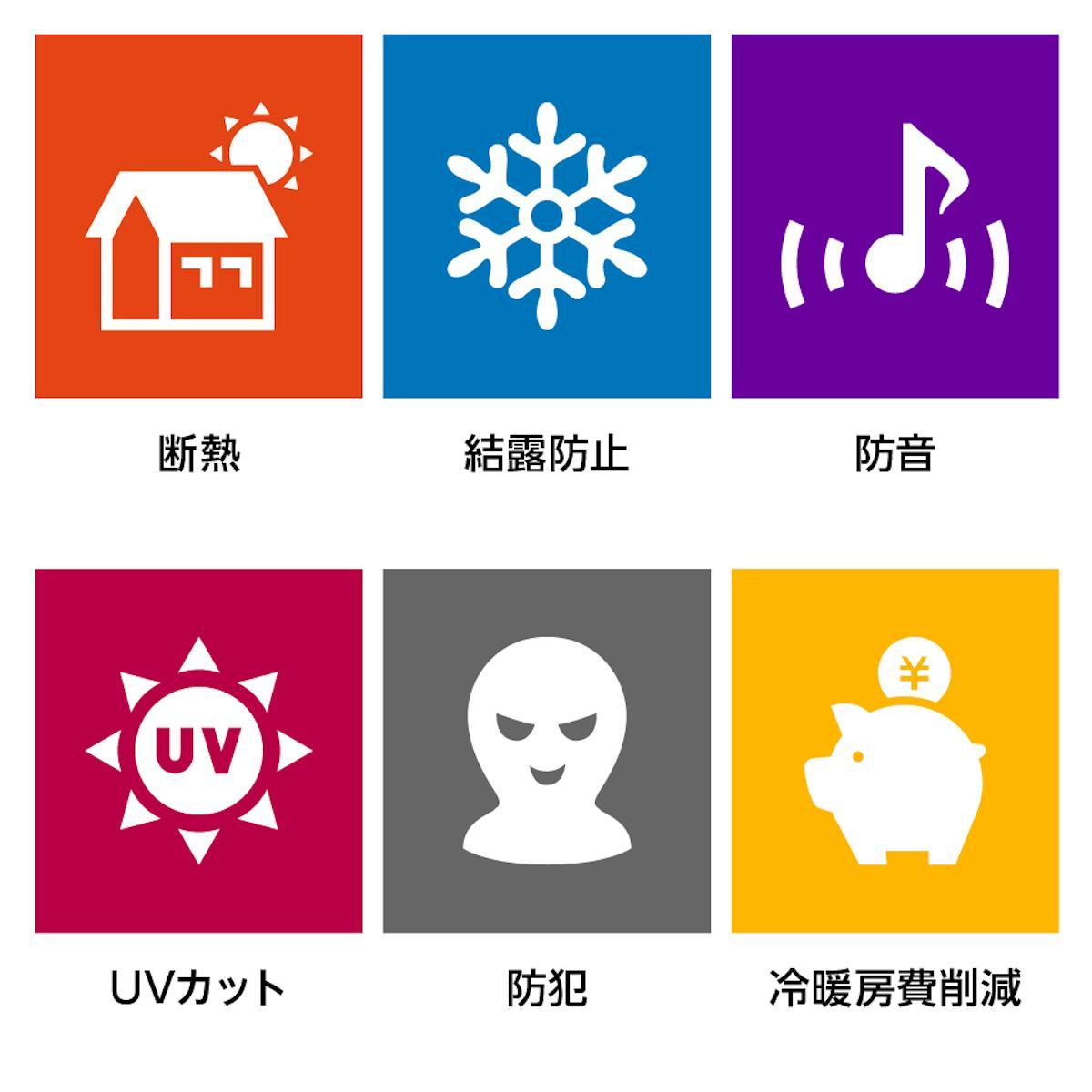 LIXILの内窓「インプラス」引き違い窓(2枚建て) - インプラスの6つのメリット