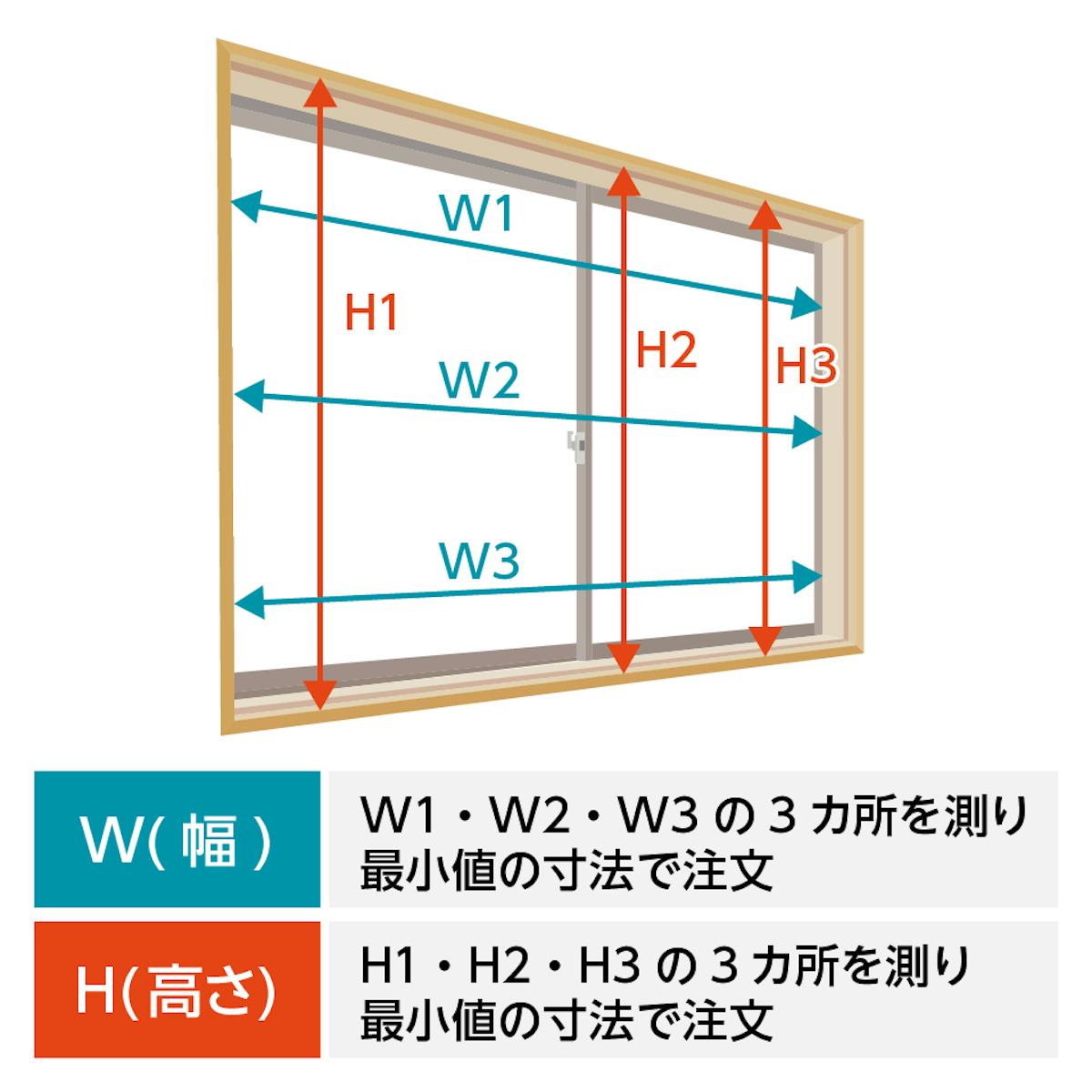 LIXILの内窓「インプラス」引き違い窓(2枚建て) - 注文サイズの測り方