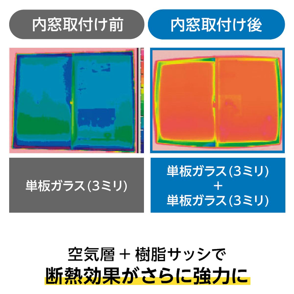 LIXILの内窓「インプラス」引き違い窓(2枚建て)のメリット①断熱効果