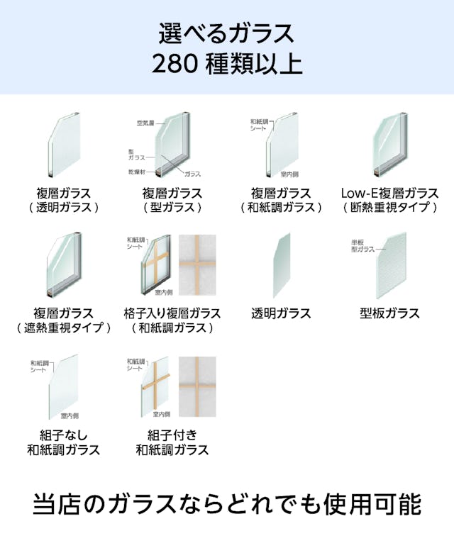 LIXILの内窓「インプラス」引き違い窓(4枚建て) - 280種類以上のガラスから製作
