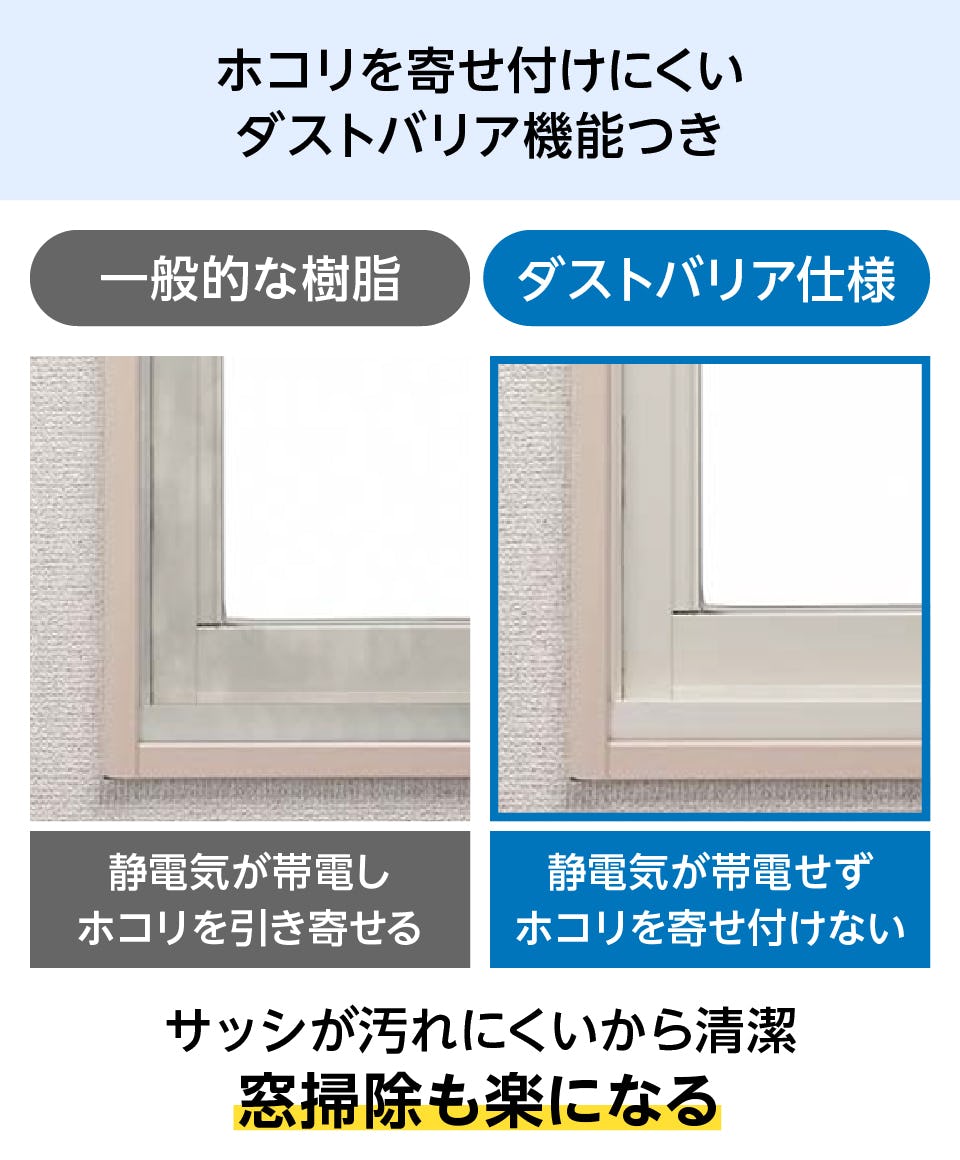 インプラス4枚建て】引き違い窓／断熱効果、結露防止、防音