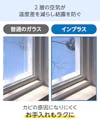 LIXILの内窓「インプラス」引き違い窓(4枚建て)のメリット②結露軽減