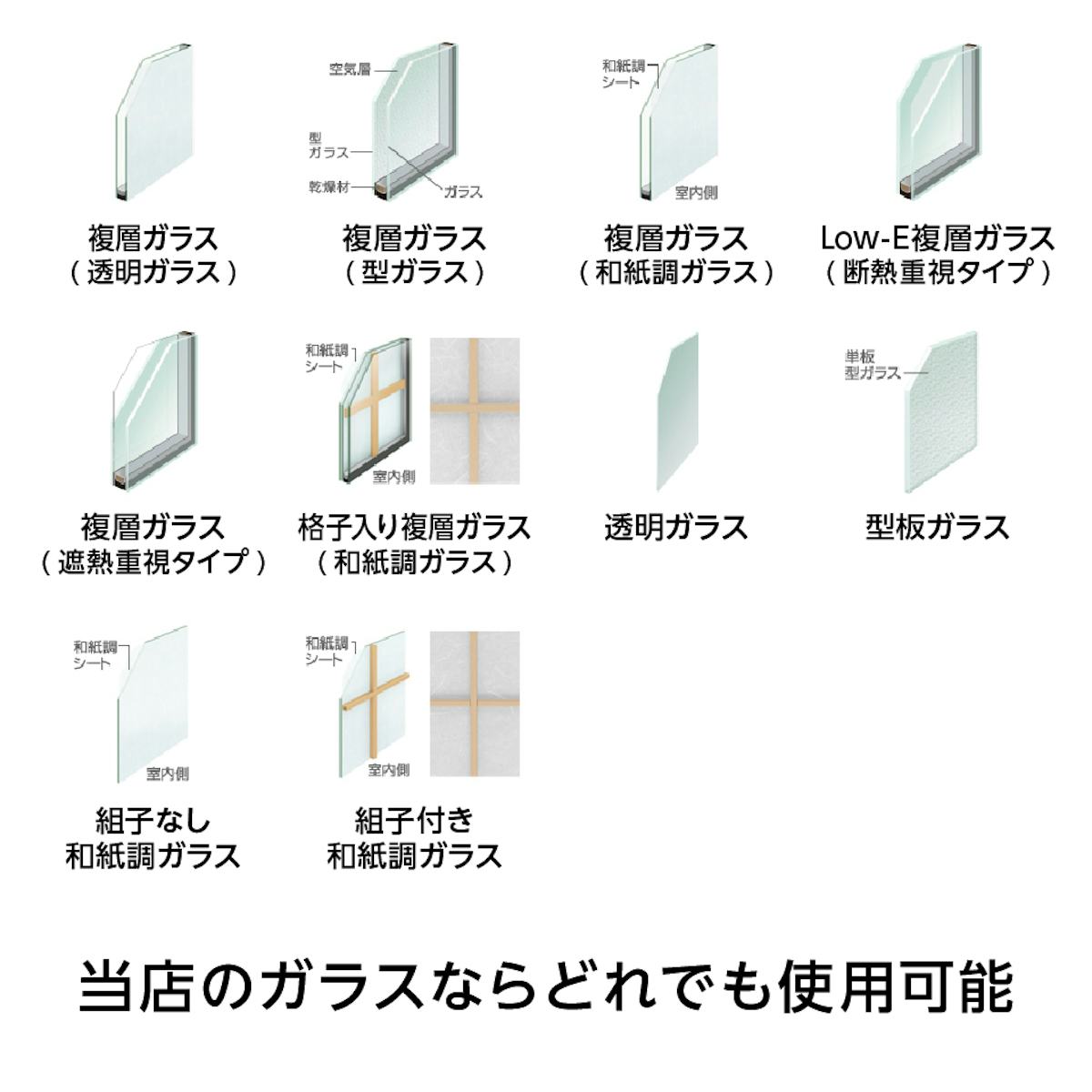 LIXILの内窓「インプラス」開き窓 - 280種類以上のガラスから製作