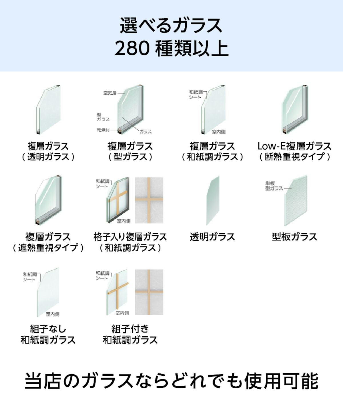 LIXILの内窓「インプラス」開き窓 - 280種類以上のガラスから製作