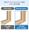 LIXILの内窓「インプラス」開き窓 - 土台の奥行は70ミリ以上必要