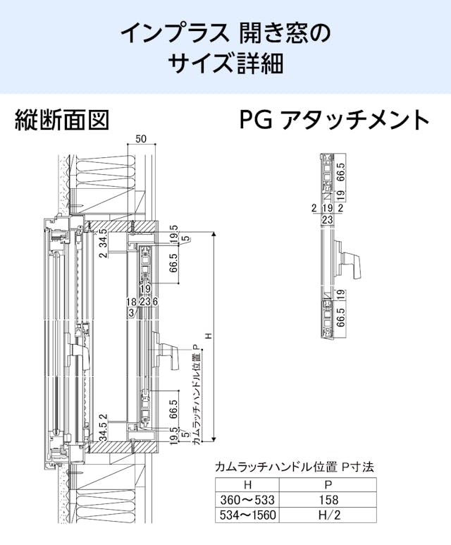 LIXILの内窓「インプラス」開き窓 - 納まり図(縦断面図)