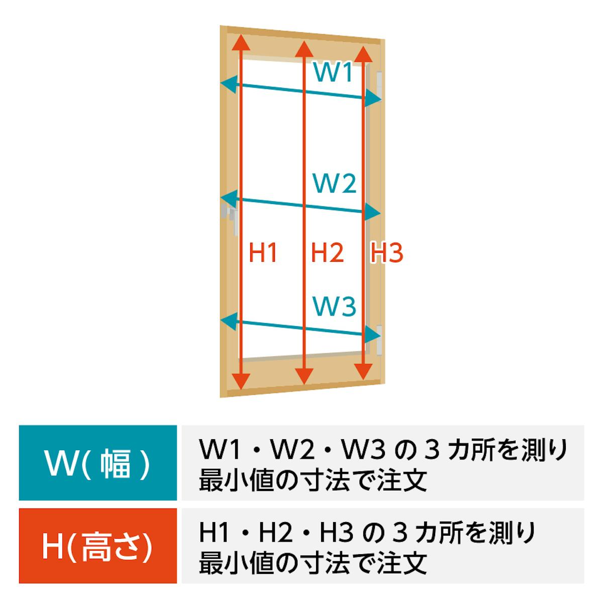 LIXILの内窓「インプラス」開き窓 - 注文サイズの測り方