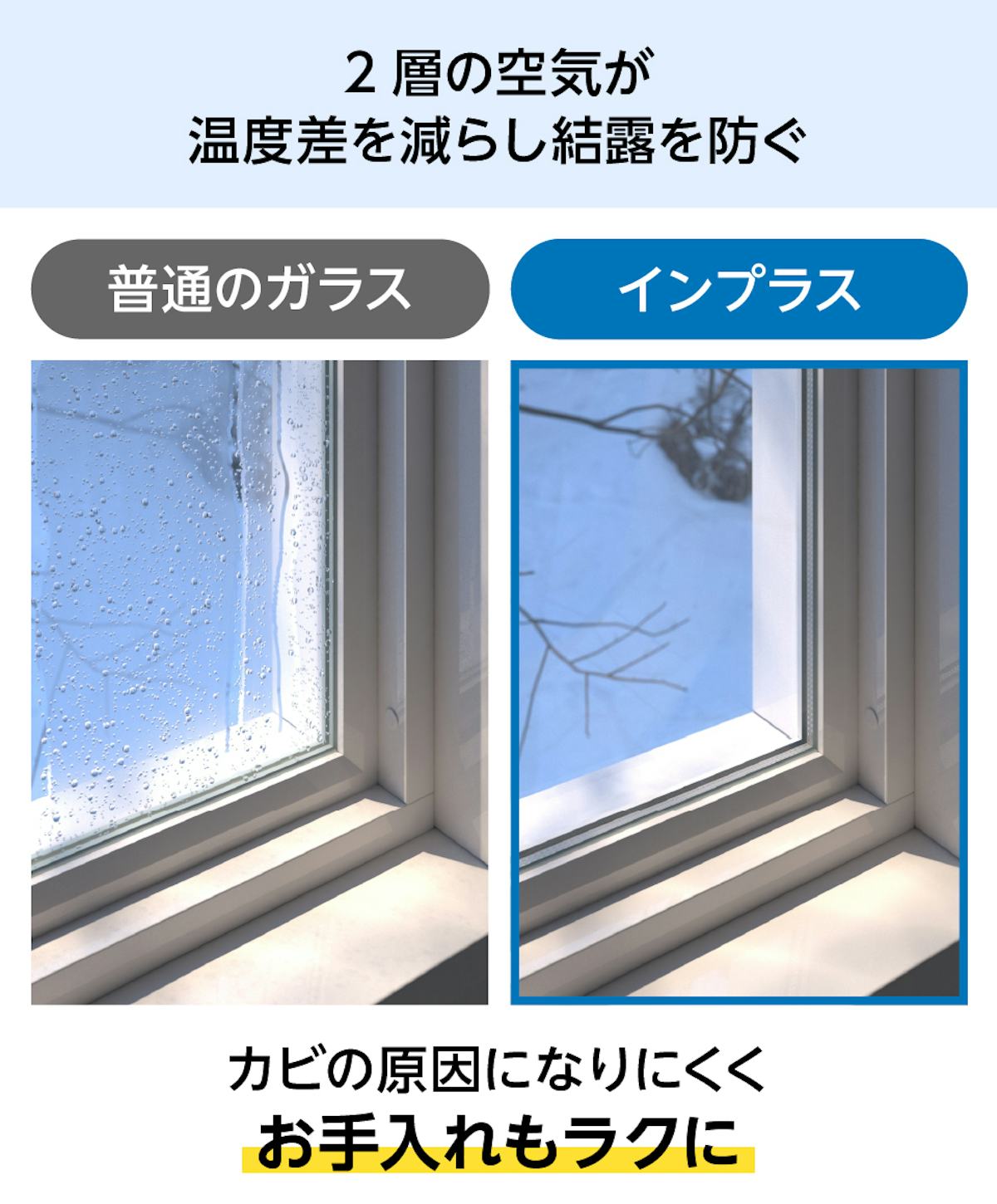 LIXILの内窓「インプラス」開き窓のメリット②結露軽減