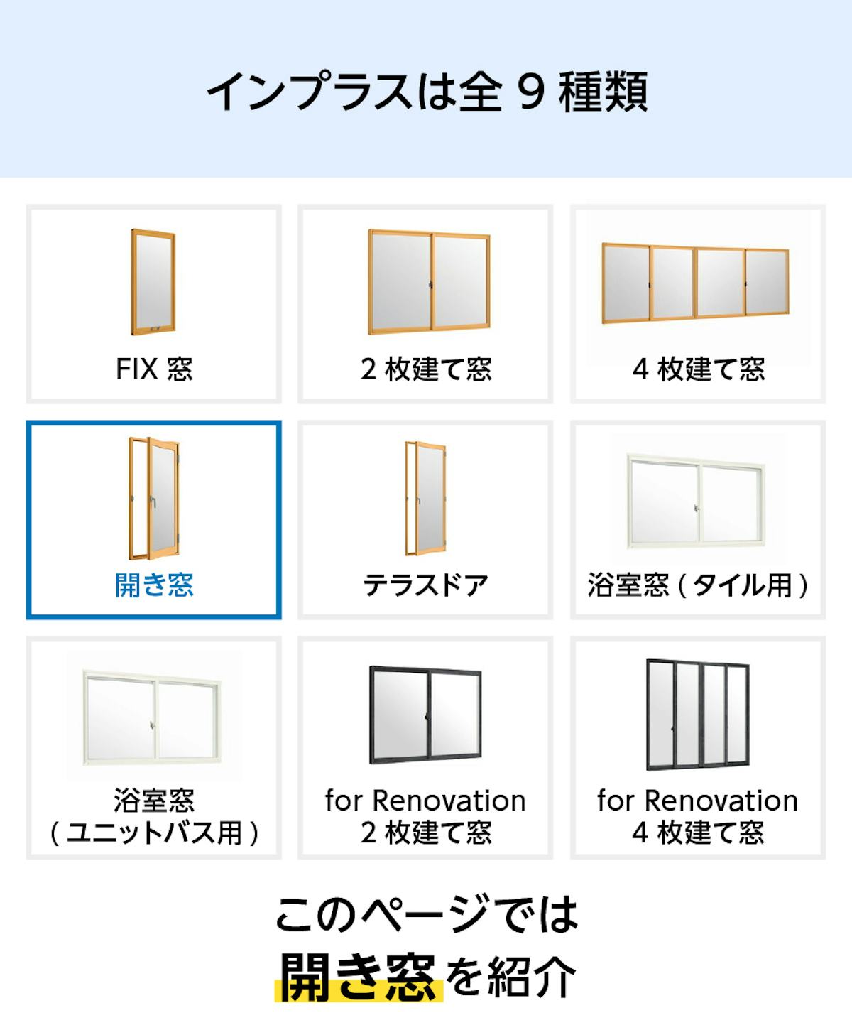 LIXILの内窓「インプラス」開き窓 - インプラスは全9種類