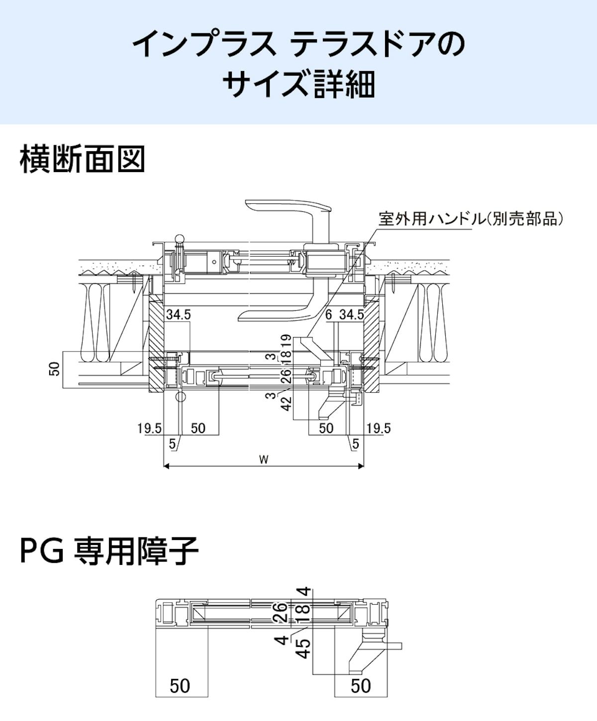 LIXILの内窓「インプラス」テラスドア - 納まり図(横断面図)