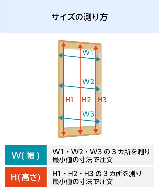 LIXILの内窓「インプラス」テラスドア - 注文サイズの測り方