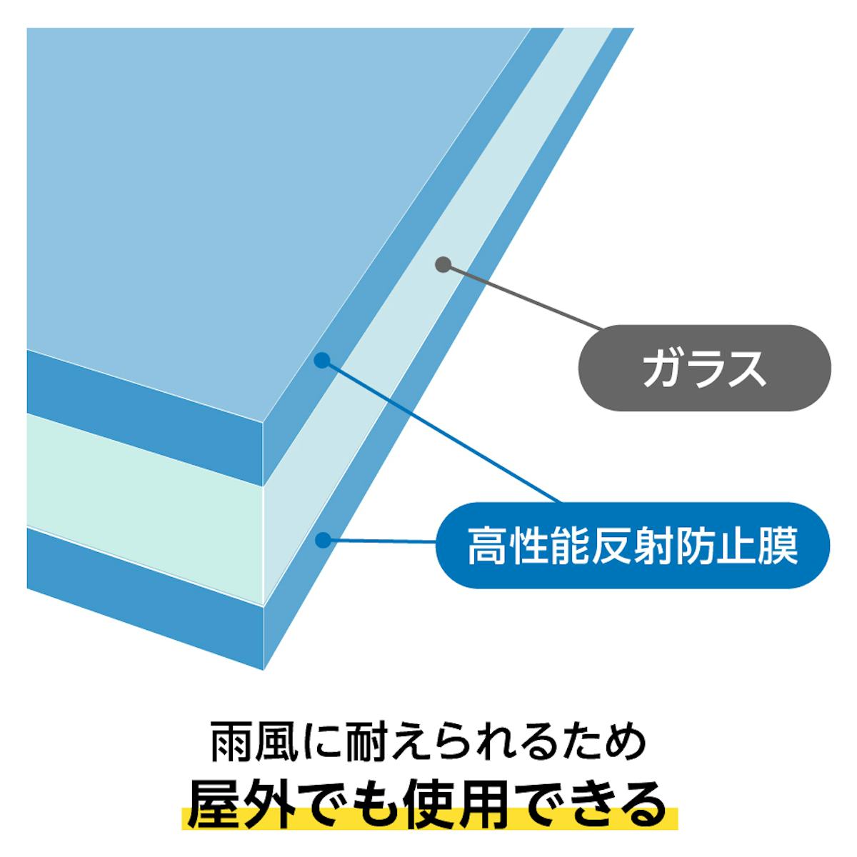 クリアサイトⅡ(低反射ガラス) - 特殊なコーティングを両面に加工/雨風に耐えられるため屋外でも使用可能