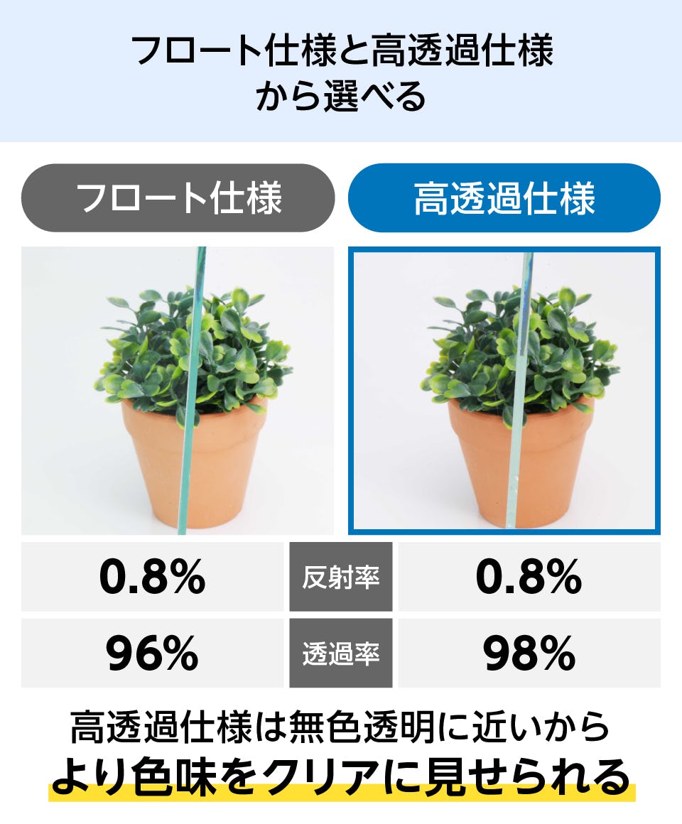 低反射ガラス】クリアサイトⅡ／サイズオーダー販売専門店