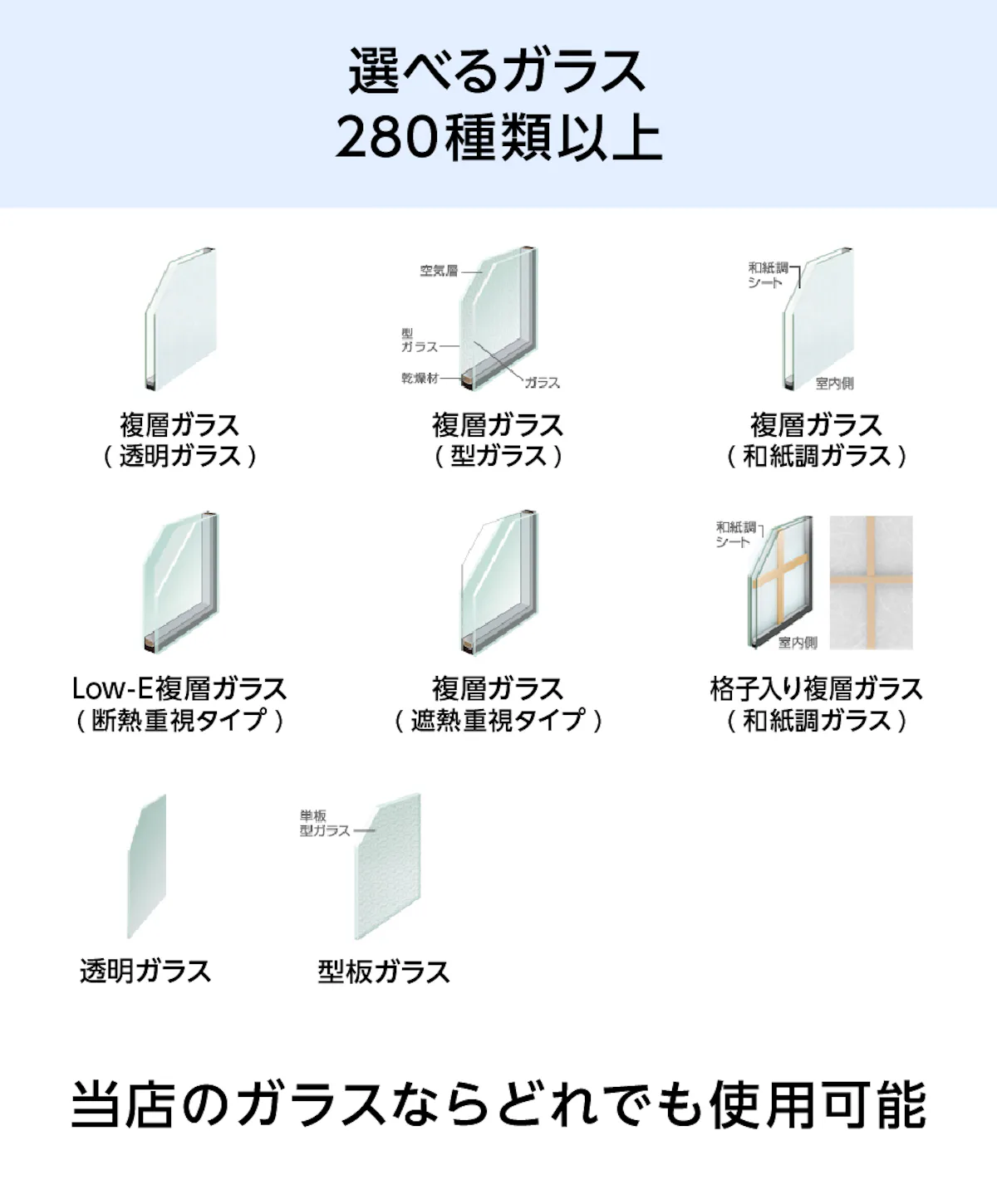 LIXILの内窓「インプラス」引き違い窓 for Renovation (2枚建て) - 280種類以上のガラスから製作