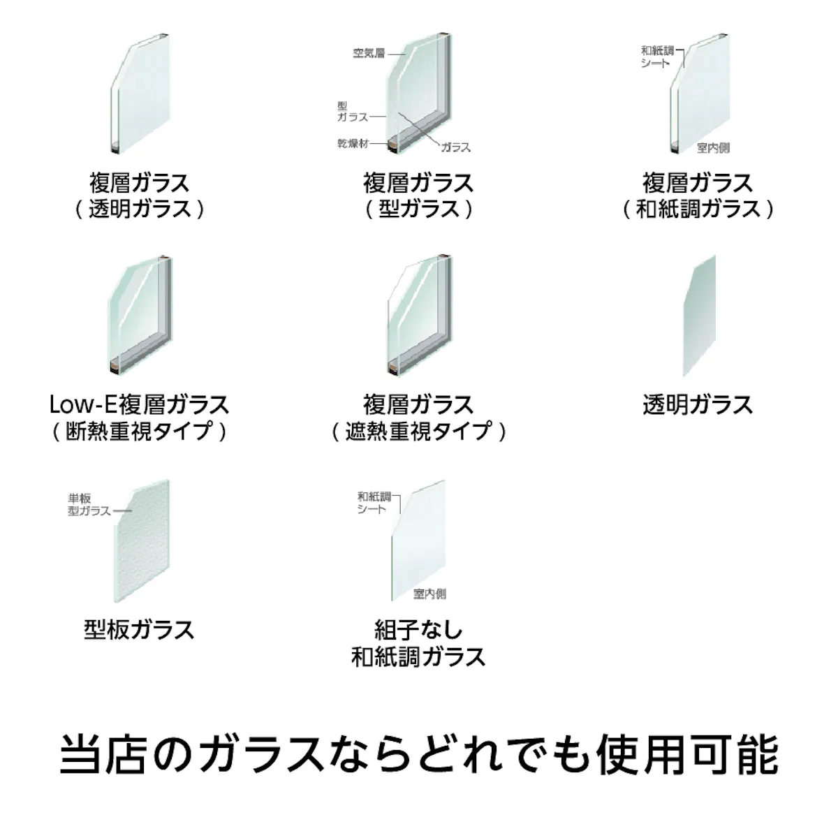 当社が扱う280種類以上のガラスから選んで内窓「インプラス 引き違い窓 for Renovation(4枚建て)」を施工できる