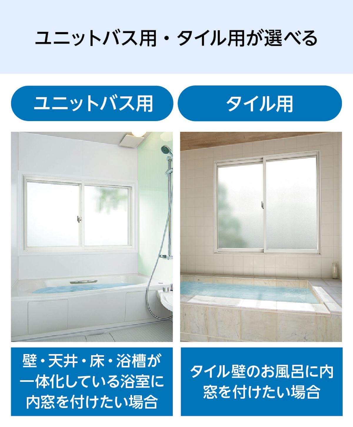 「インプラス 浴室仕様 引違い窓 2枚建」は、ユニットバスの浴室仕様とタイルの浴室仕様が選べる