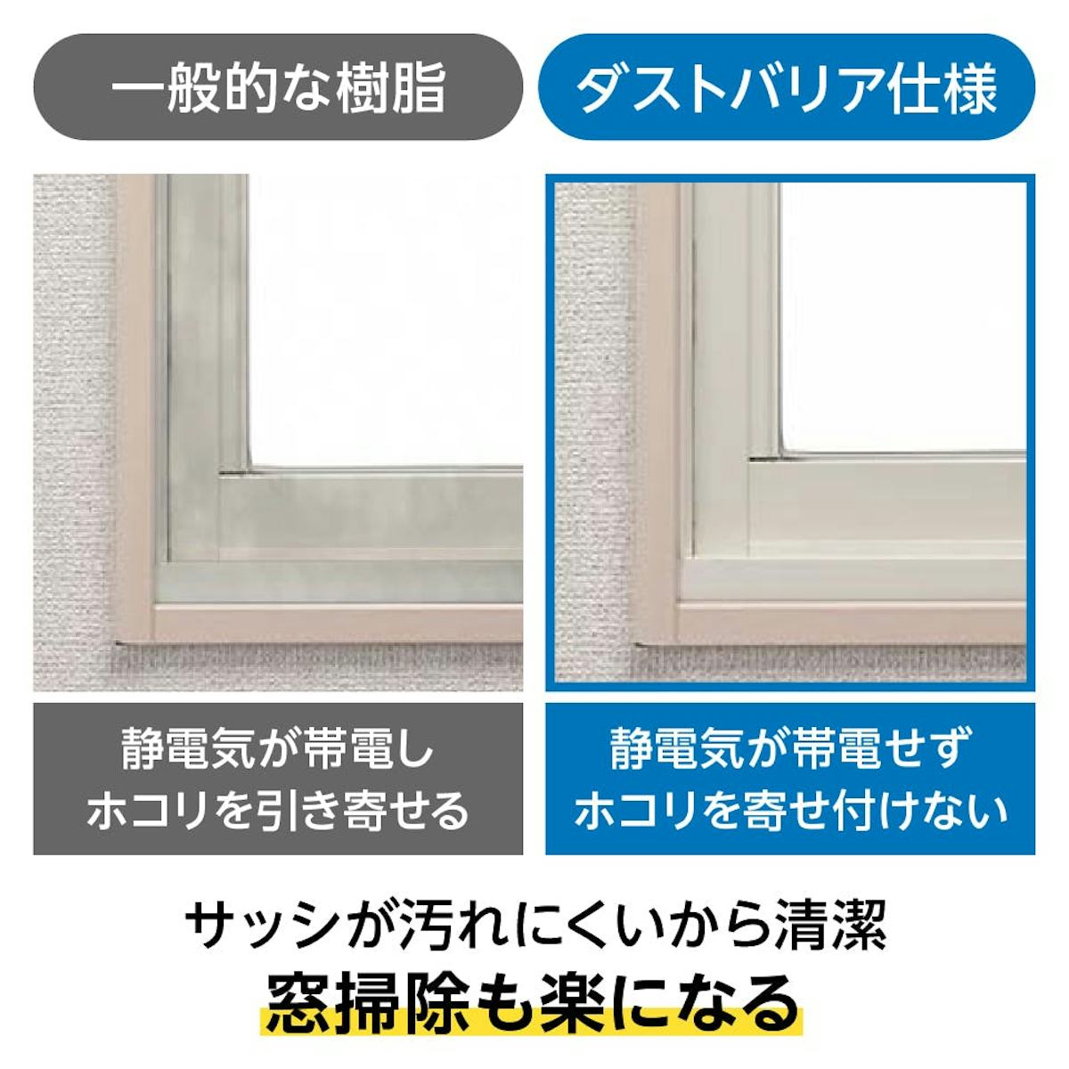 浴室用の内窓「インプラス 浴室仕様(ユニットバス納まり) 引違い窓 2枚建」は、ダストバリア機能付き