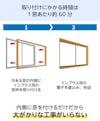 内窓「インプラス 浴室仕様(ユニットバス納まり) 引違い窓 2枚建」を浴室の窓枠に付ける時間は、約60分間のスピード施工