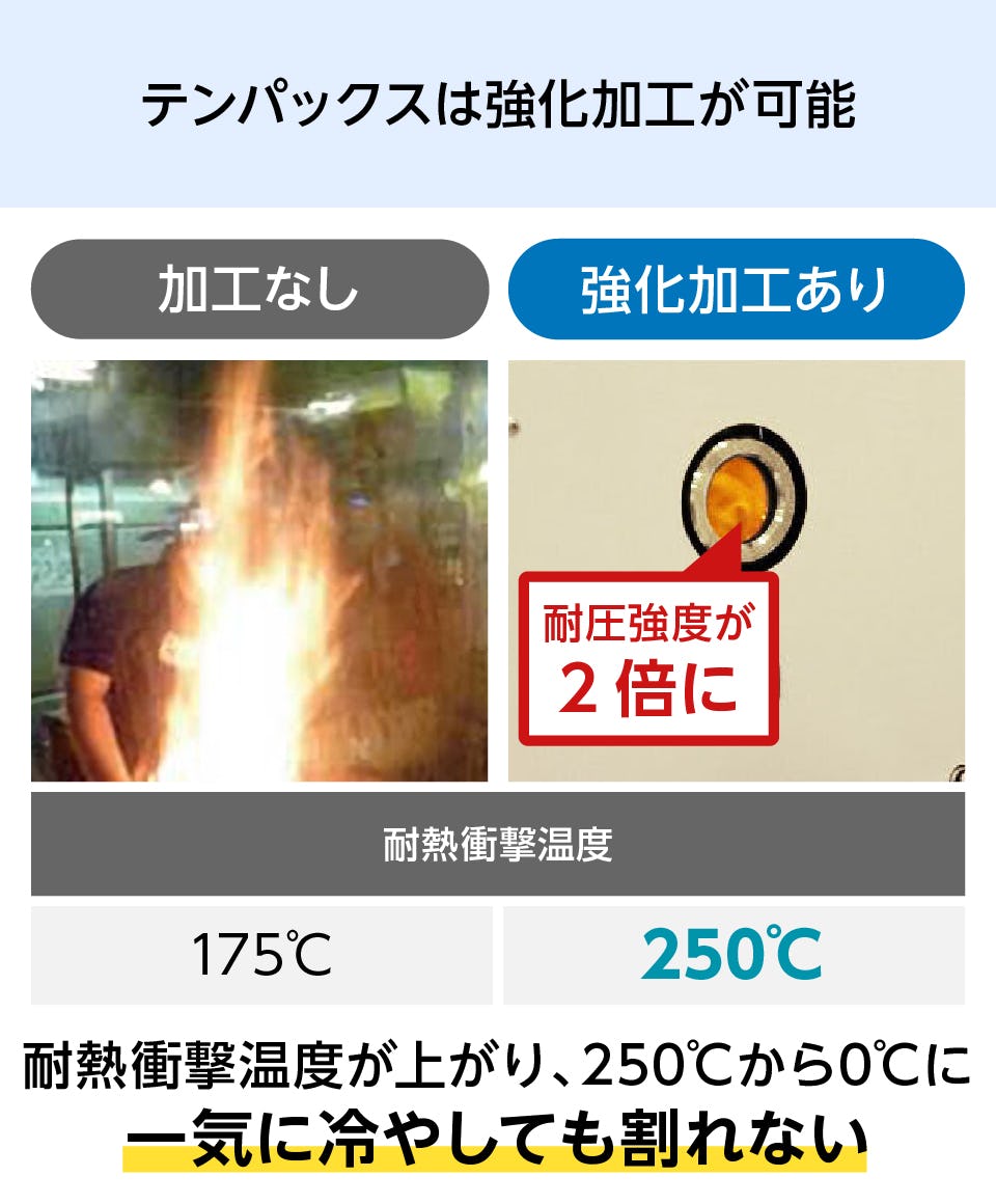 耐熱ガラス】サイズオーダー販売／加工、お見積OK