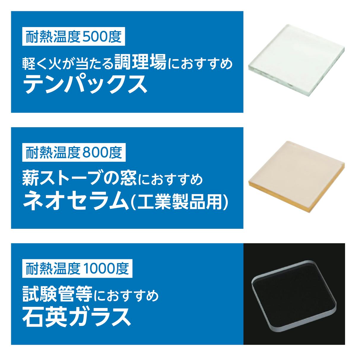 耐熱ガラスの種類一覧 - 耐熱ガラス：選べる3種類／①テンパックス　②ネオセラム(工業製品用)　③石英ガラス