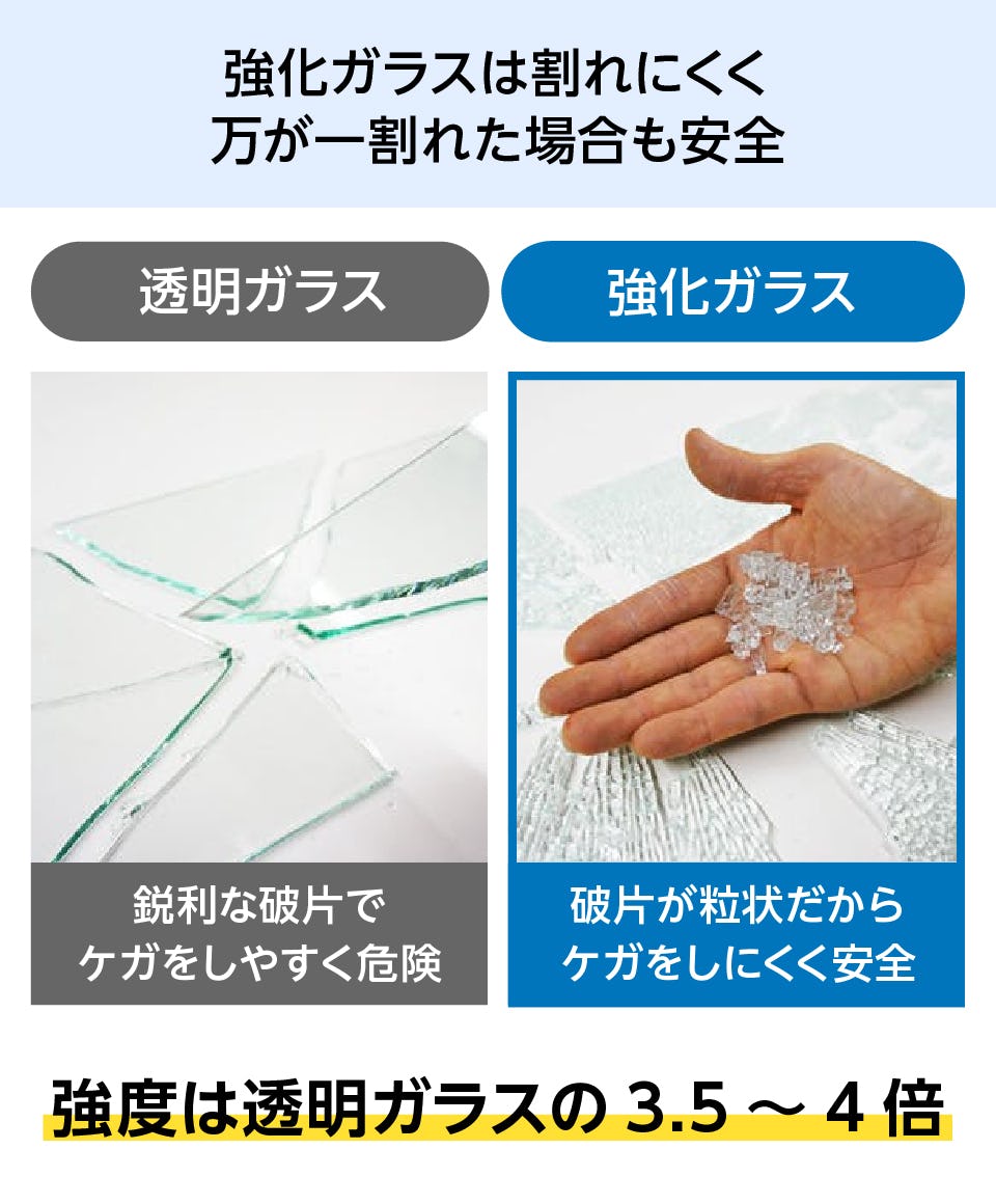 耐熱強化ガラス】テンパックス強化／耐熱温度290℃
