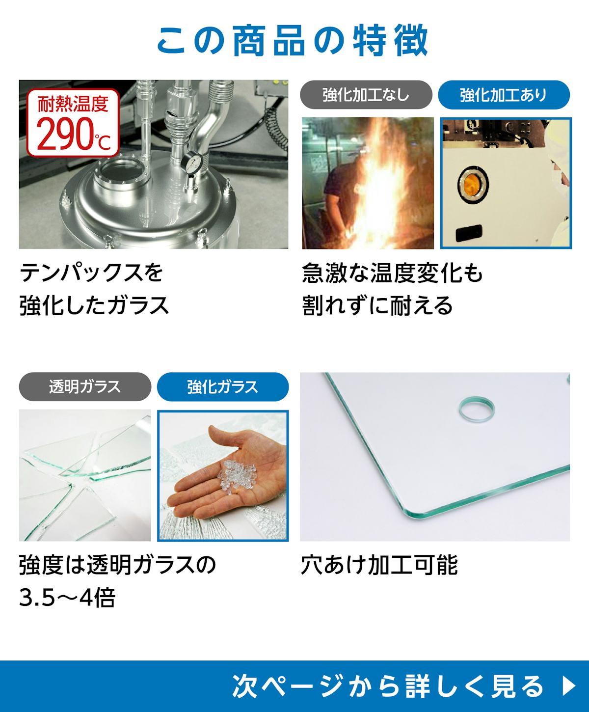 テンパックス強化／①テンパックスを強化したガラス　②急激な温度変化も割レずに耐える　③強度はテンパックスの3.5〜4倍　④穴あけ加工可能