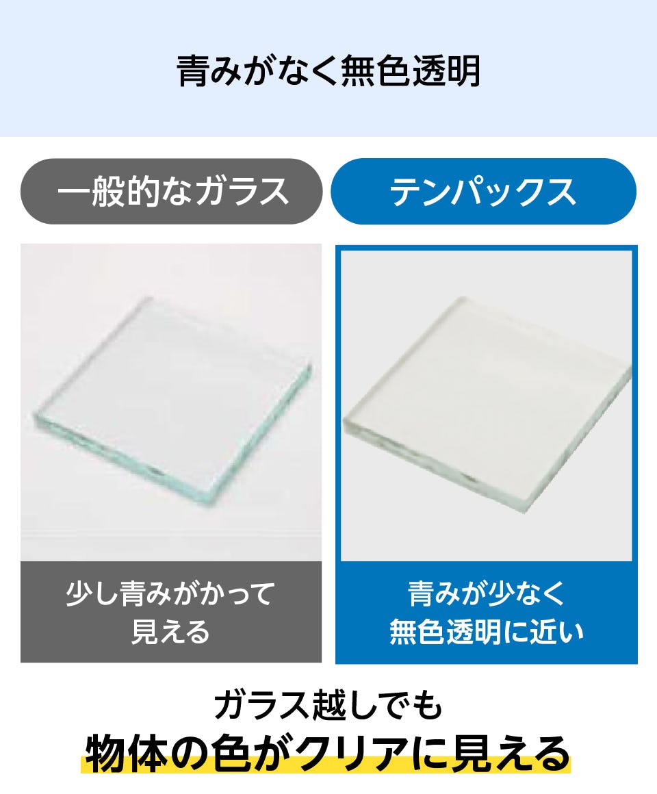耐熱強化ガラス】テンパックス強化／耐熱温度290℃