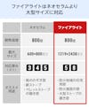 ネオセラムより大型サイズに対応している耐熱温度800度の防火ガラス