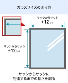 窓に使用する場合のファイアライトの測り方