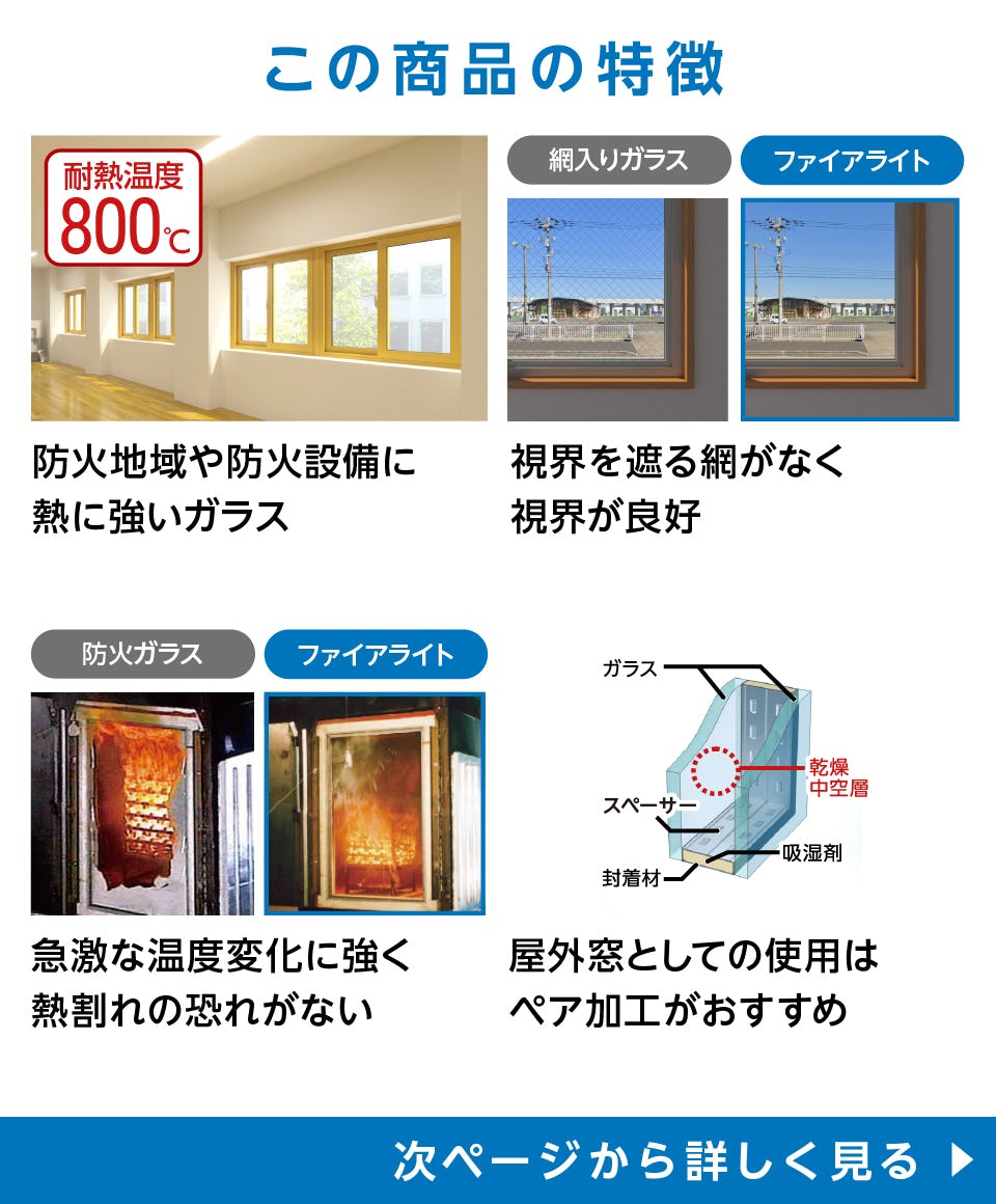 【参考画像】 ヘルヤ ガラスカード サイズ比較用 参考画像】iittala ヘルヤ ガラスカード サイズ比較用