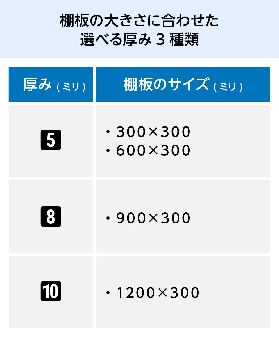 ガラススクエアシェルフ作成セット】強化ガラスタイプの販売