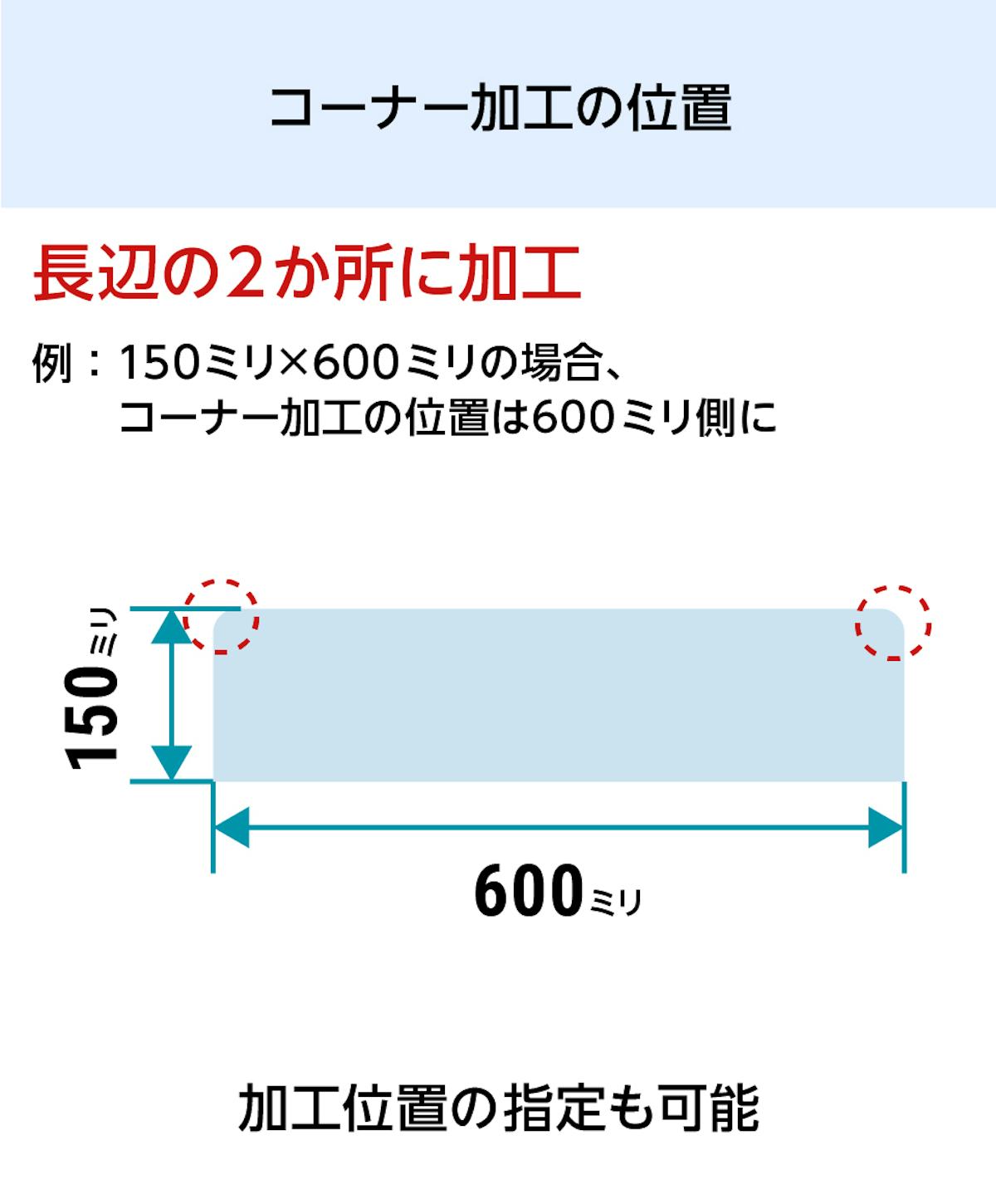 透明ガラス：シェルフセット (プレーンタイプ) - コーナー加工は長辺の2箇所に加工