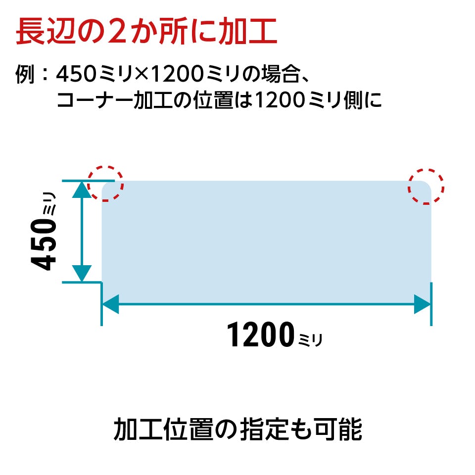 透明ガラス:ステンレス棚柱セット () - コーナー加工は長辺の2箇所に加工