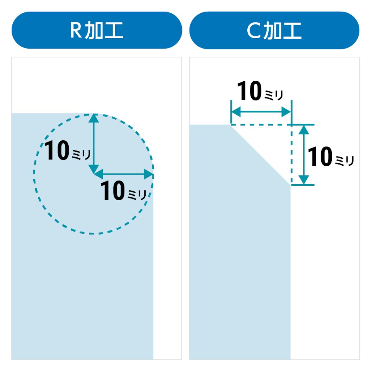 透明ガラス:ステンレス棚柱セット () - 角の加工サイズは半径10ミリ