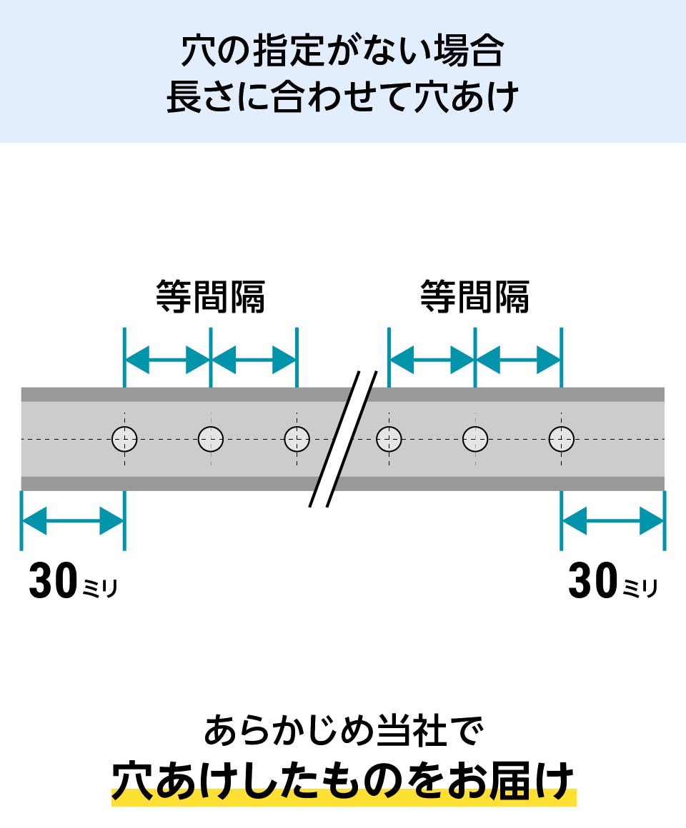 ガラスの押さえ金具】コの字チャンネル／L字アングル