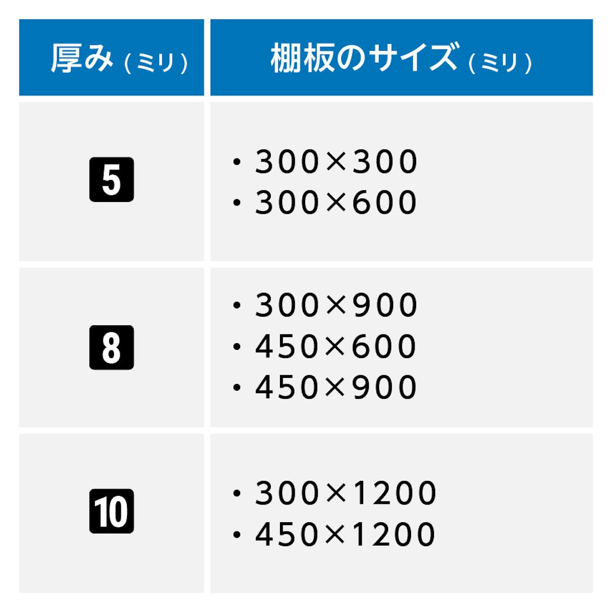 強化ガラス:ステンレス棚柱セット - 棚板のサイズに合わせた選べる厚み3種類