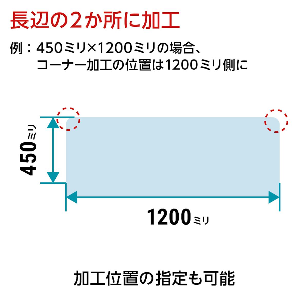強化ガラス:ステンレス棚柱セット () - コーナー加工は長辺の2箇所に加工