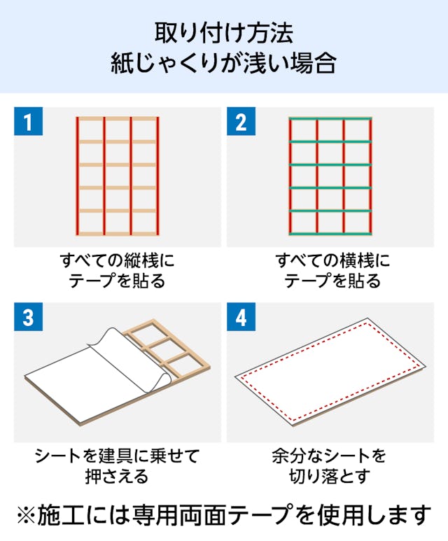 強化障子紙「日本カラー ワーロン和紙シート」 - 紙じゃくりが浅い場合の貼り方