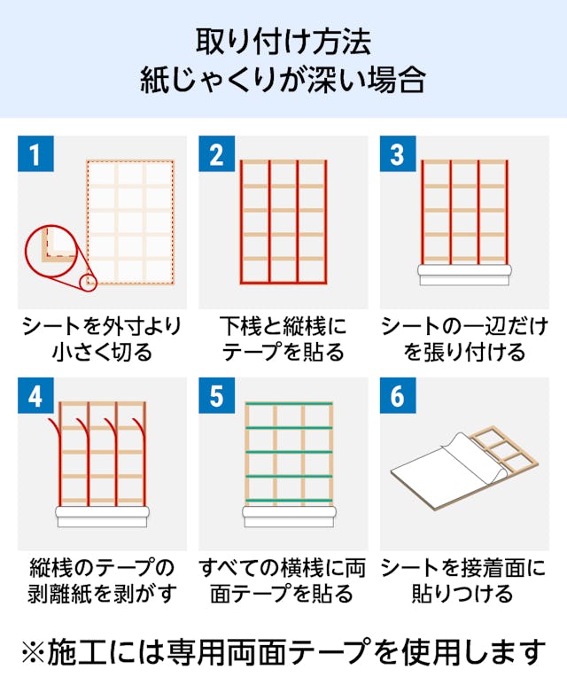 強化障子紙「日本カラー ワーロン和紙シート」 - 紙じゃくりが深い場合の貼り方