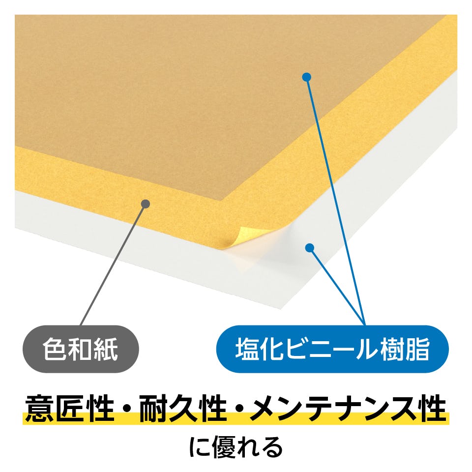 強化障子紙「日本カラー ワーロン和紙シート」 - 両面をラミネートしているから、高耐久