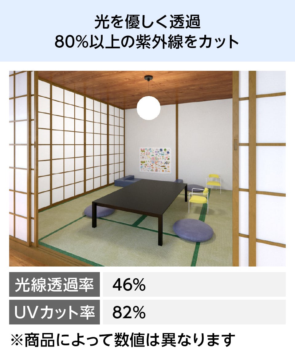 丸障子ワーロン大型1200ミリ 丸障子ワーロン大型1200ミリ 強化障子紙 ワーロンシート 工芸和紙