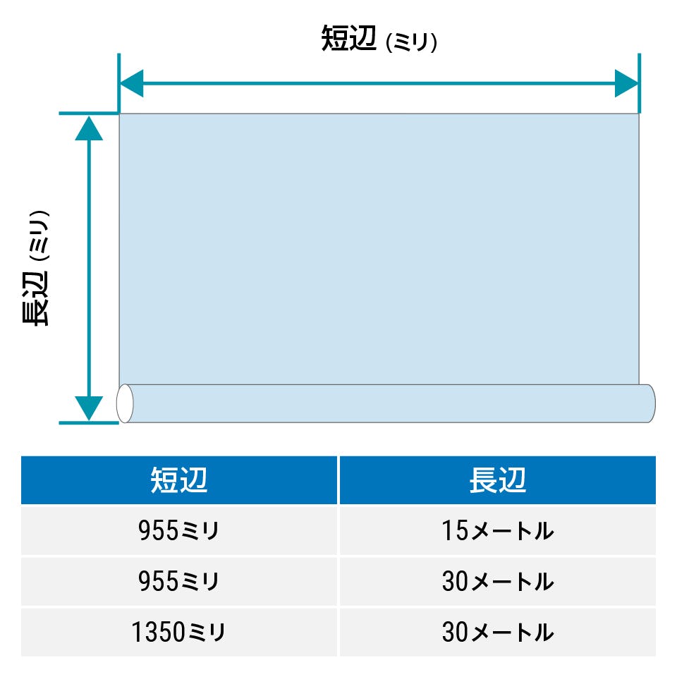 ワーロンシート／強化障子紙】障子紙の5倍の強度／全2種類