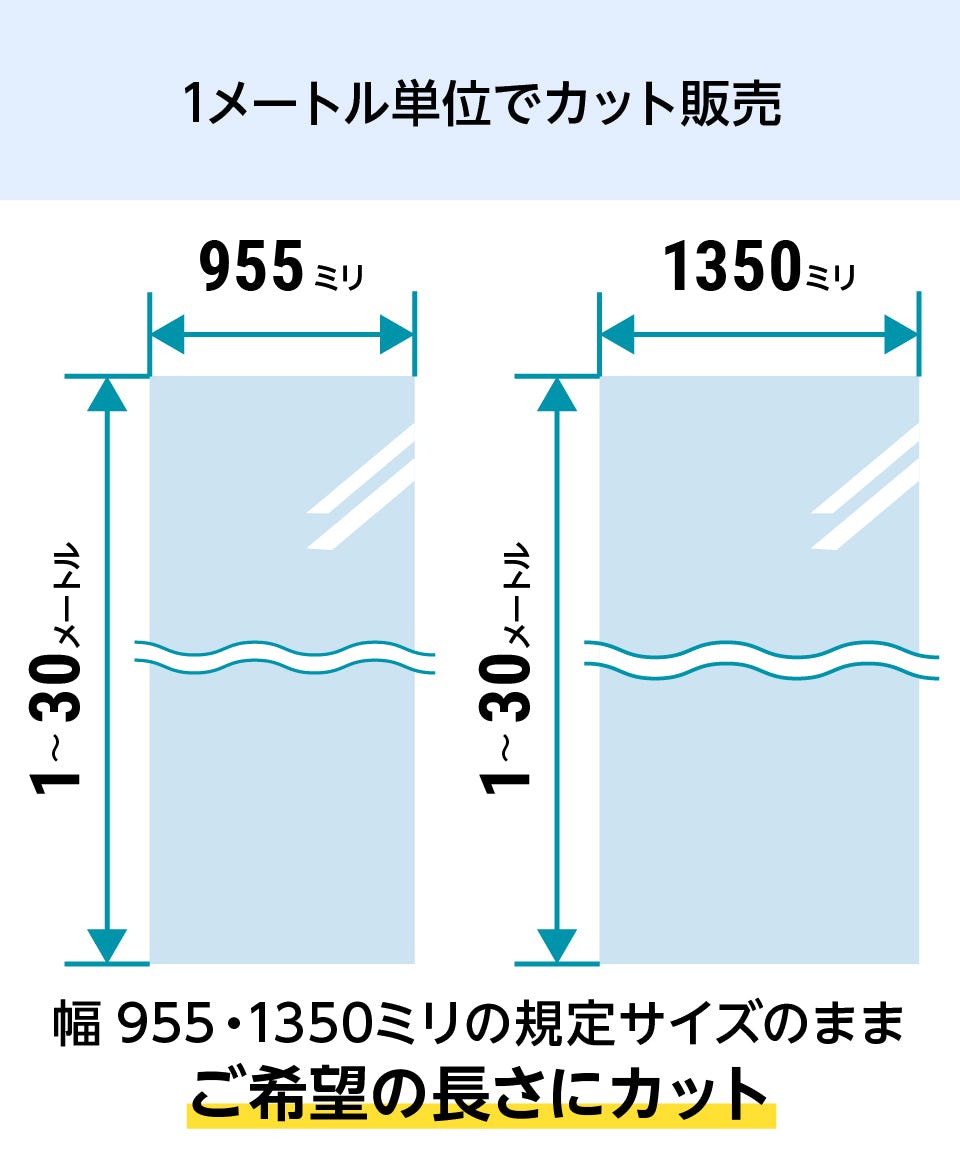 ワーロンシート／強化障子紙】障子紙の5倍の強度／全2種類