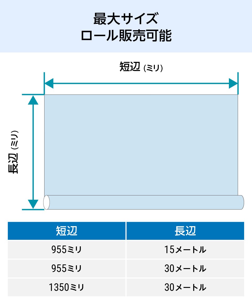 ワーロンシート／強化障子紙】障子紙の5倍の強度／全2種類