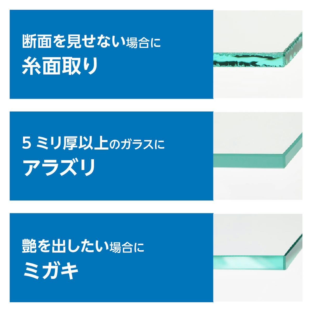 石英ガラス(シリカガラス) - 断面加工は3種類/①糸面取り ②アラズリ ③ミガキ