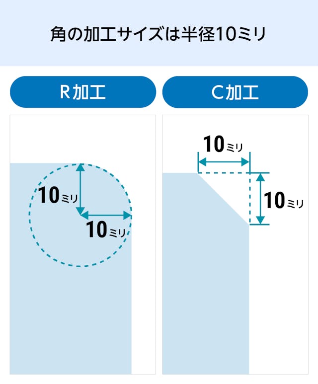 スリット棚の強化ガラスは、半径10ミリのコーナー加工(R加工、C加工)が可能