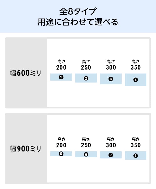 スリット棚の強化ガラスのサイズは、用途に合わせて8タイプ