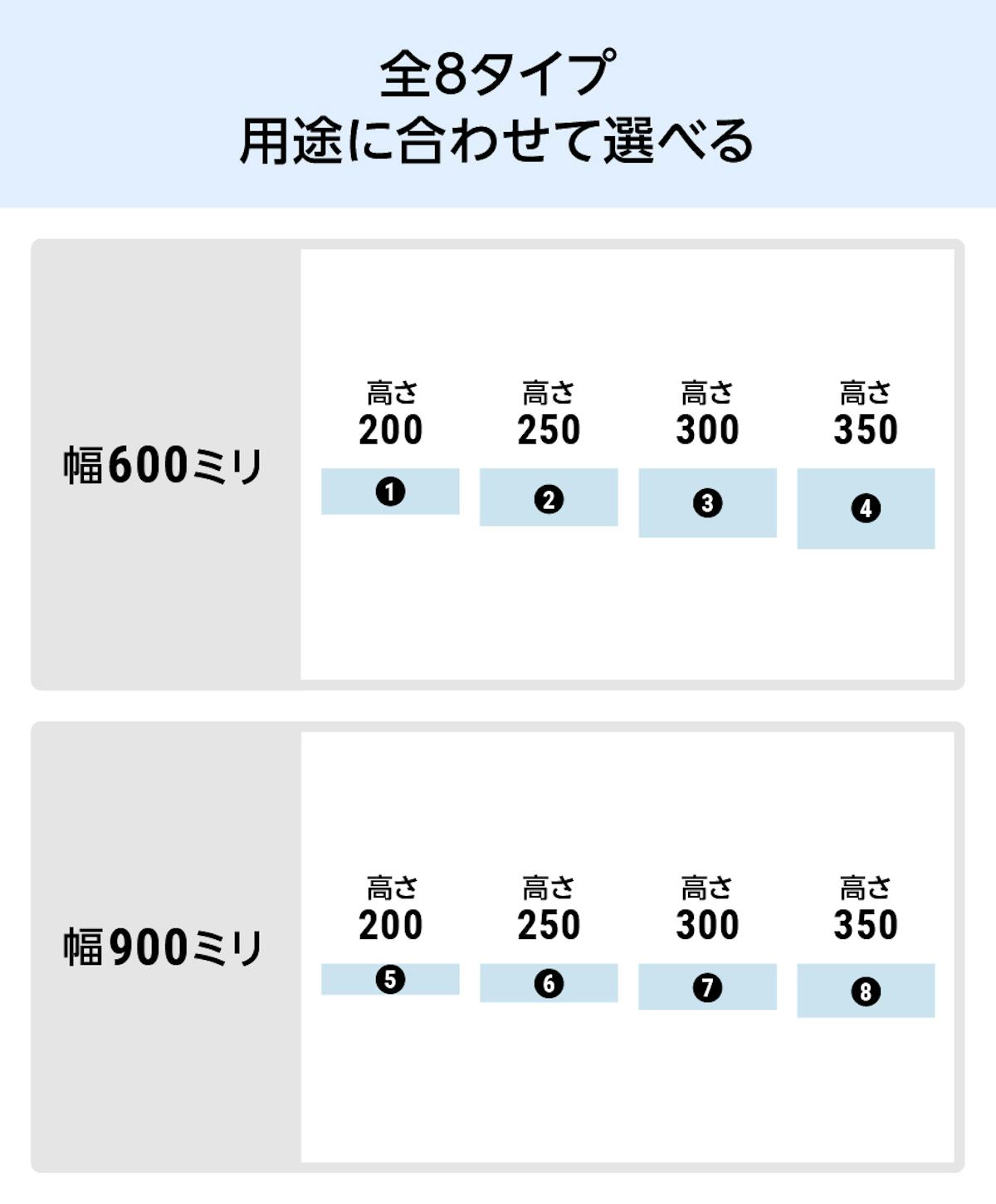 スリット棚の強化ガラスのサイズは、用途に合わせて8タイプ