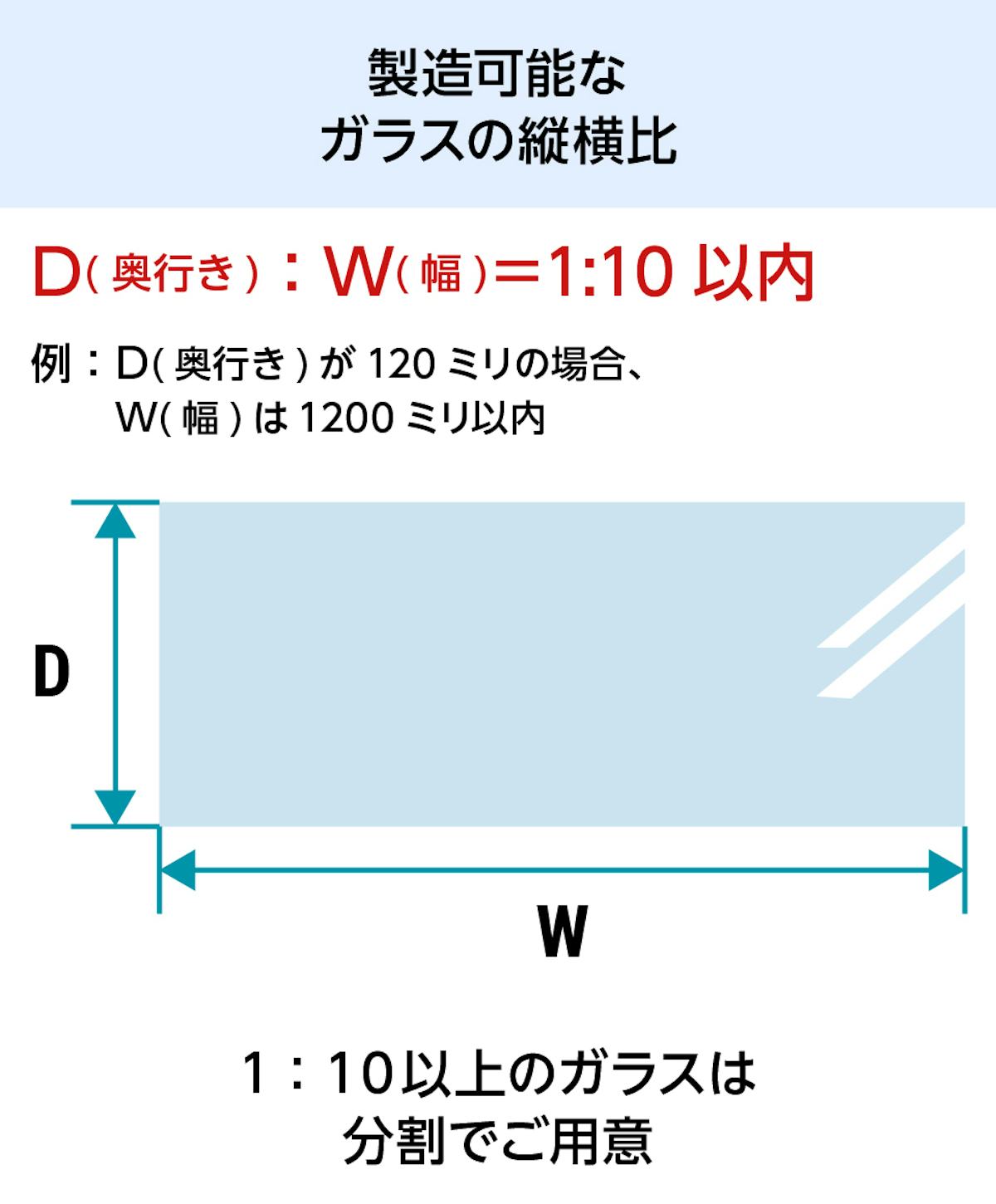スリット棚の強化ガラスは、奥行1:幅10以内